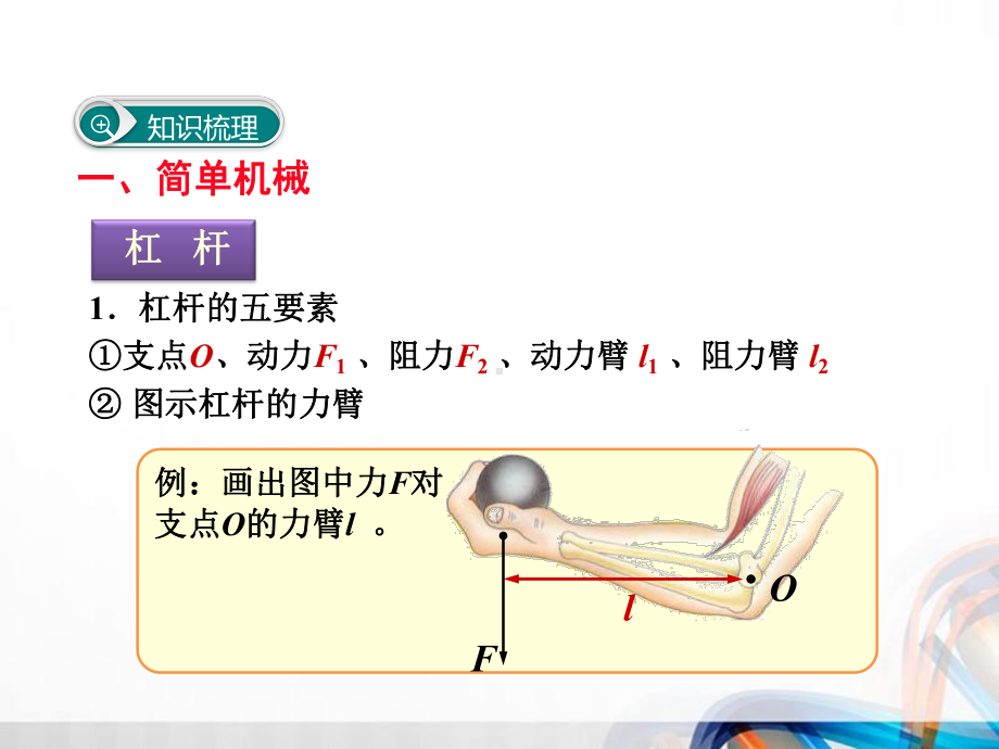 人教版八年级物理下册第十二章简单机械《小结与复习》课件.ppt_第2页