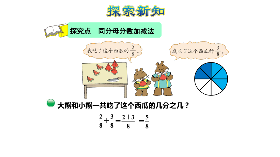 北师大版三年级下册数学 第4课时吃西瓜课件.ppt_第2页