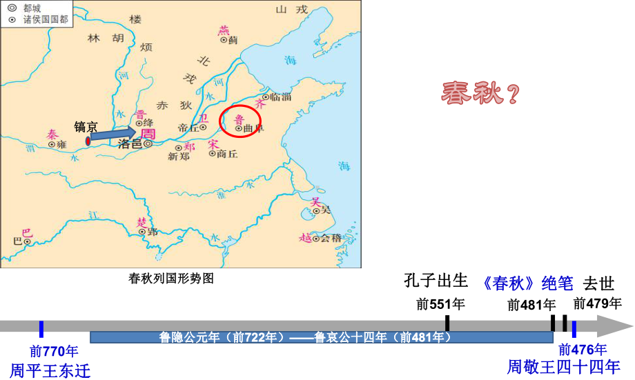 人教统编版必修中外历史纲要上第2课 诸侯纷争与变法运动课件.ppt_第2页