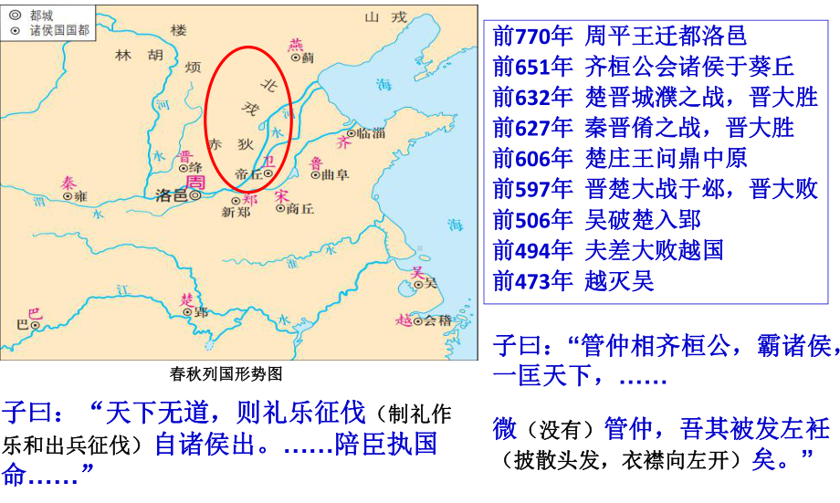 人教统编版必修中外历史纲要上第2课 诸侯纷争与变法运动课件.ppt_第3页