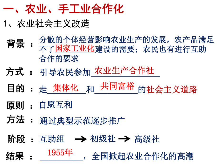 人教部编版八年级下册三大改造课件.ppt_第2页