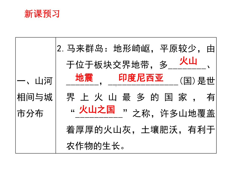 人教版《我们邻近的国家和地区》精美课件1.pptx_第3页