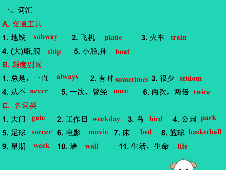 七年级英语下册Unit5OurSchoolLifeTopic1Iusuallycometoschoolbysubway复习课件(新版)仁爱版.pptx(课件中不含音视频素材)_第3页