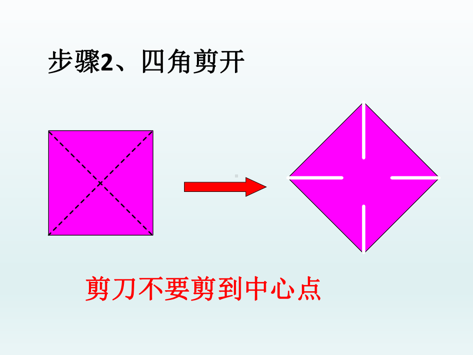 六年级下册综合实践活动风车转起来课件.pptx_第3页