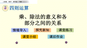 人教版四下数学课件 乘、除法的意义和各部分间的关系.pptx