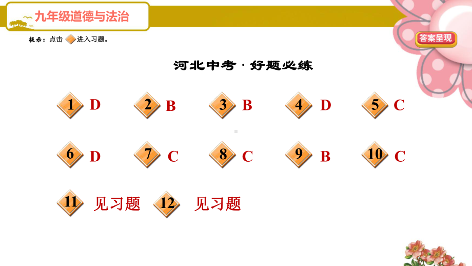 (河北专版)道德与法治九年级上册《第四课综合复习》课件(人教部编版).ppt_第2页