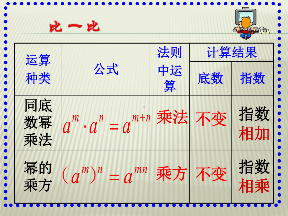 人教版初中八年级上册数学1413 积的乘方21p课件.ppt_第1页