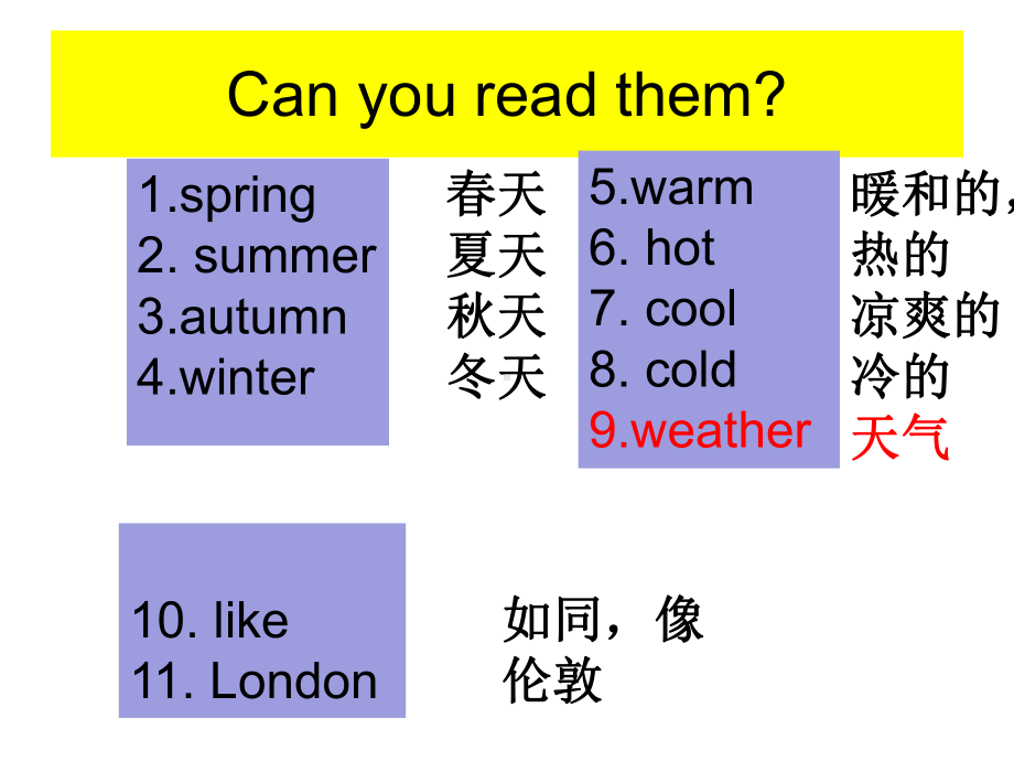 Starter Module4 My everyday life Unit 2 Whats the weather like课件(外研版七上).ppt(课件中不含音视频素材)_第2页