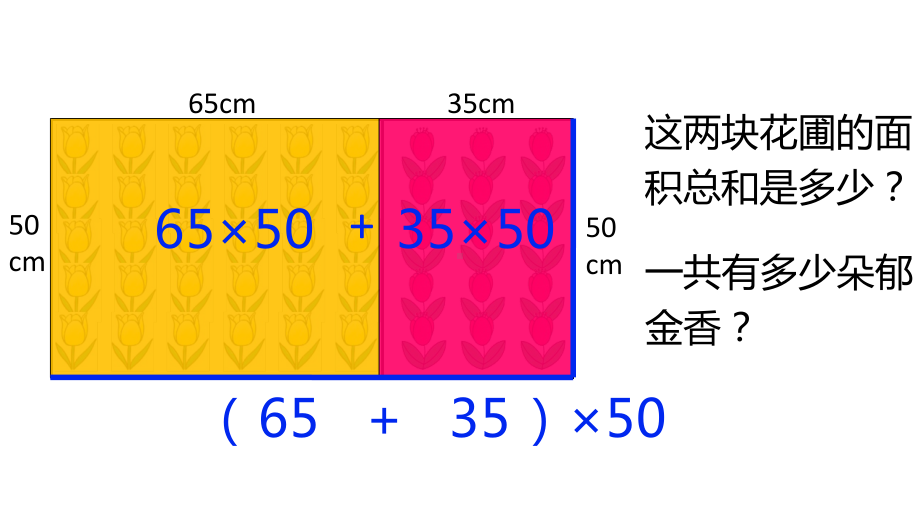 人教版-乘法分配律课件1.pptx_第3页