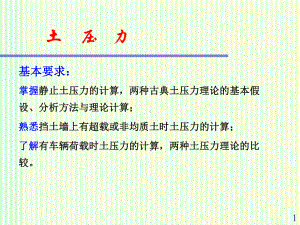 土力学：土压力课件.ppt