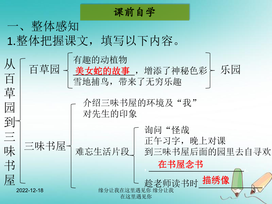 七年级语文上册第三单元从百草园到三味书屋新人教版课件.ppt_第3页