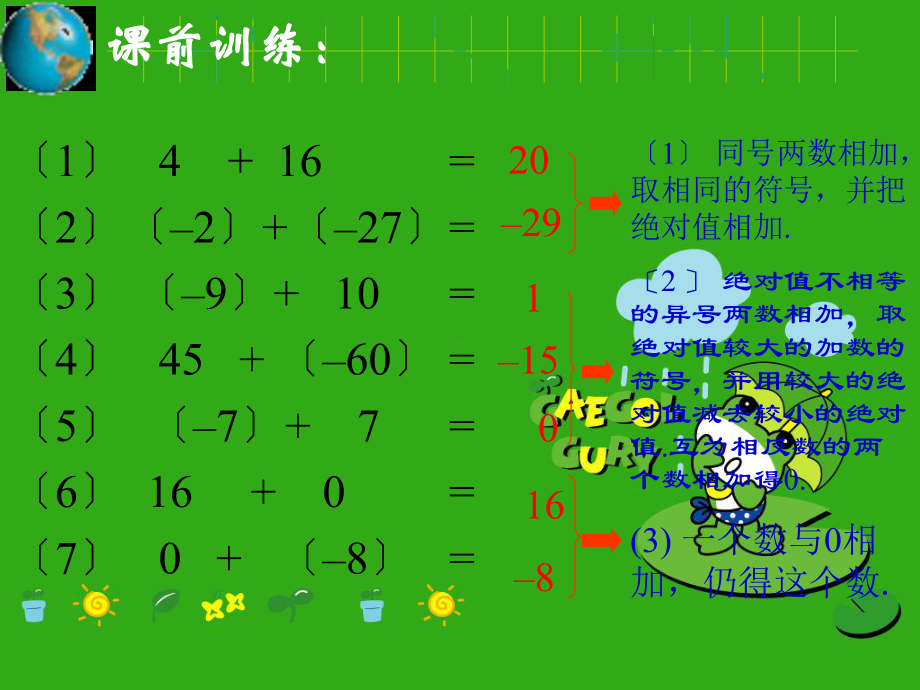 《有理数的减法》课件 (公开课获奖)2022年华师大版 .ppt_第2页