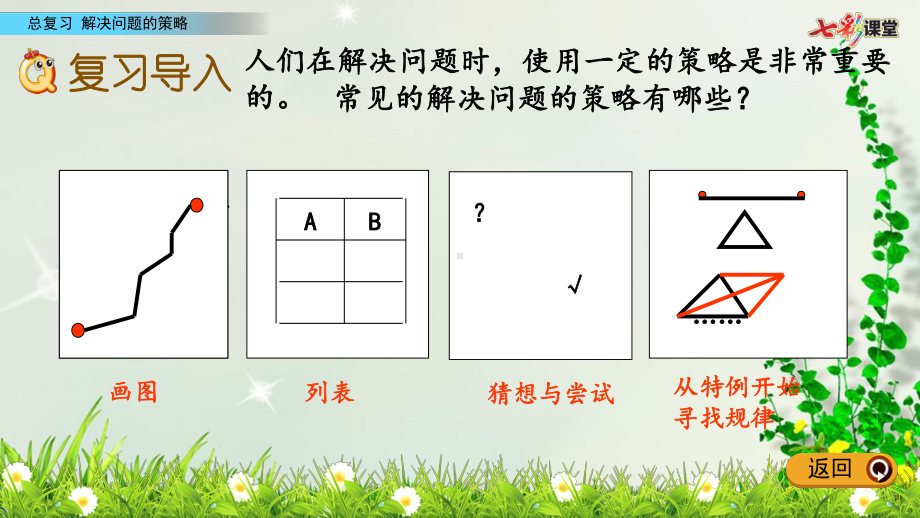 北师大版六年级数学下册解决问题的策略课件.pptx_第2页