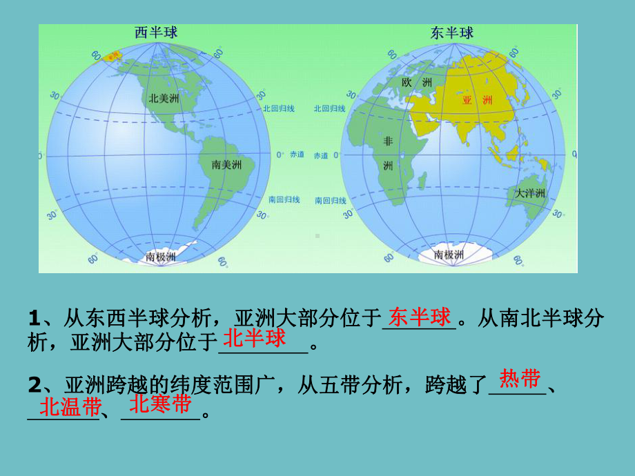 人教版七年级地理下册总复习课件.pptx_第3页