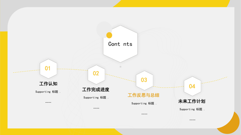 产品经理述职报告工作汇报总结模板工作汇报总结模板课件.pptx_第3页