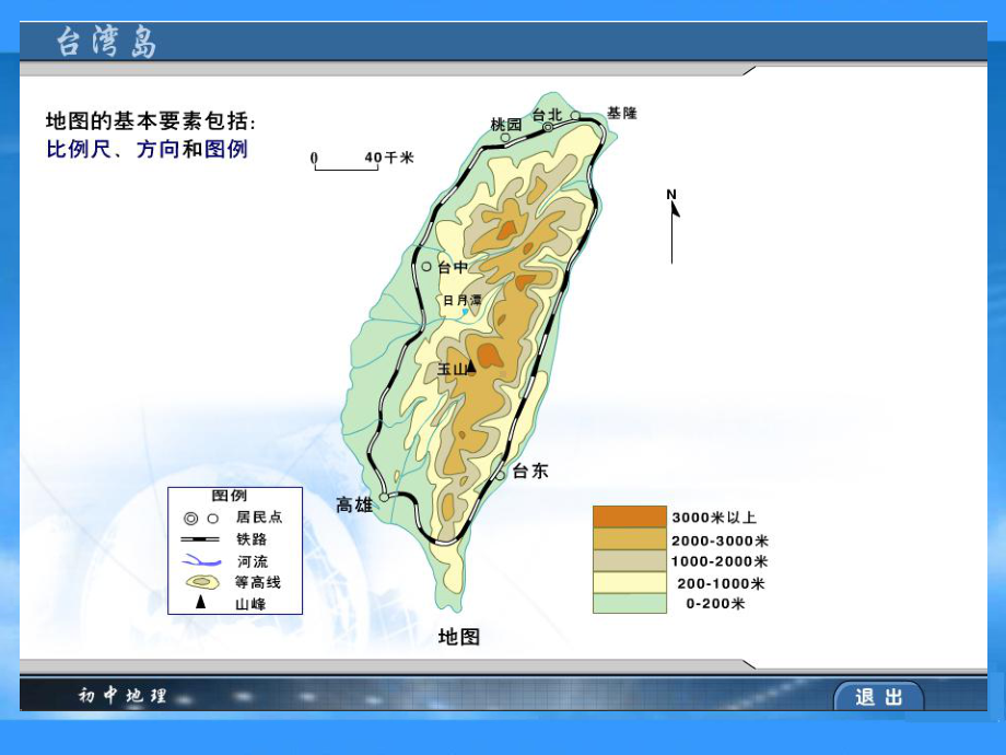 七年级地理地图三要素的课件.ppt_第3页