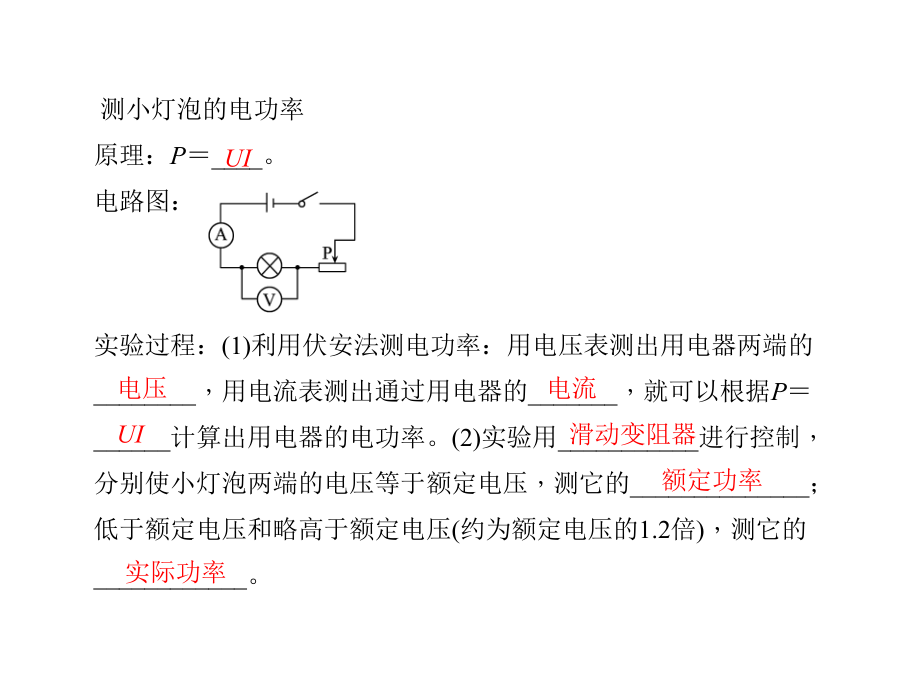 人教版初中物理测量小灯泡的电功率课件.ppt_第2页