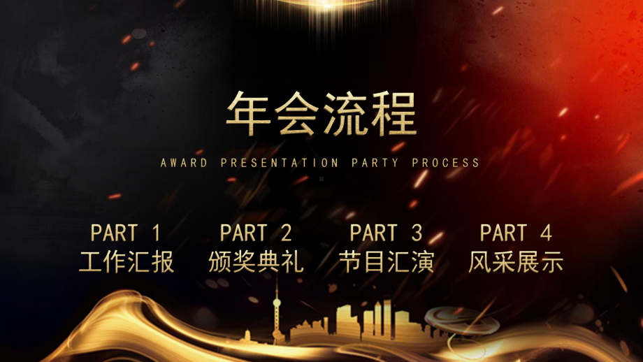 企业年中表彰年会创意课件.pptx_第3页