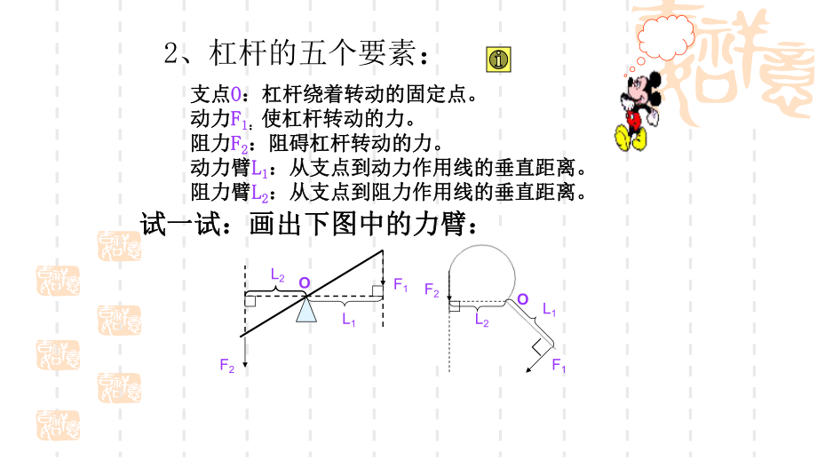 初中九年级物理 简单机械复习课课件.ppt_第3页