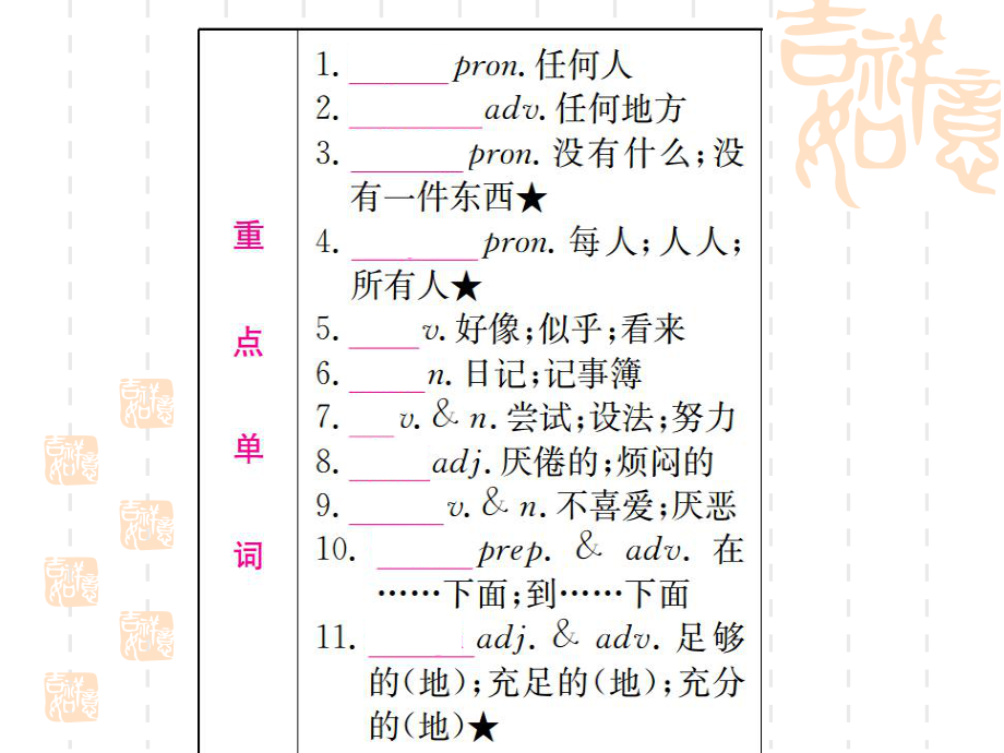 人教版中考英语第一轮教材系统复习 八年级上册units1 2课件 .ppt(课件中不含音视频素材)_第2页