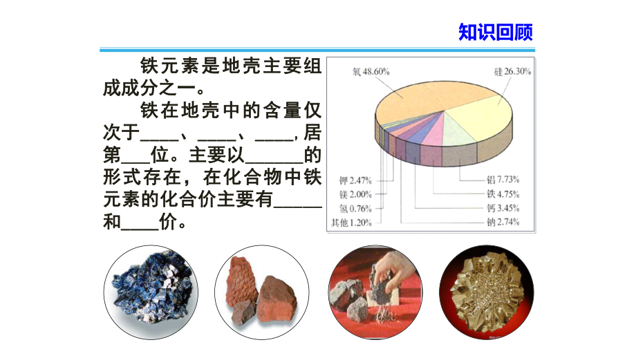 人教版化学必修一第一节铁及其化合物教学课件.ppt_第2页