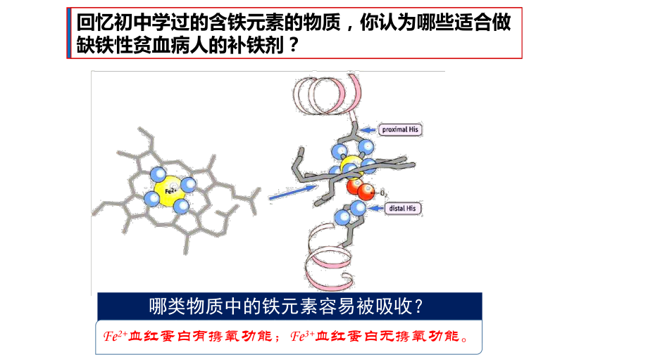 人教版化学必修一第一节铁及其化合物教学课件.ppt_第3页