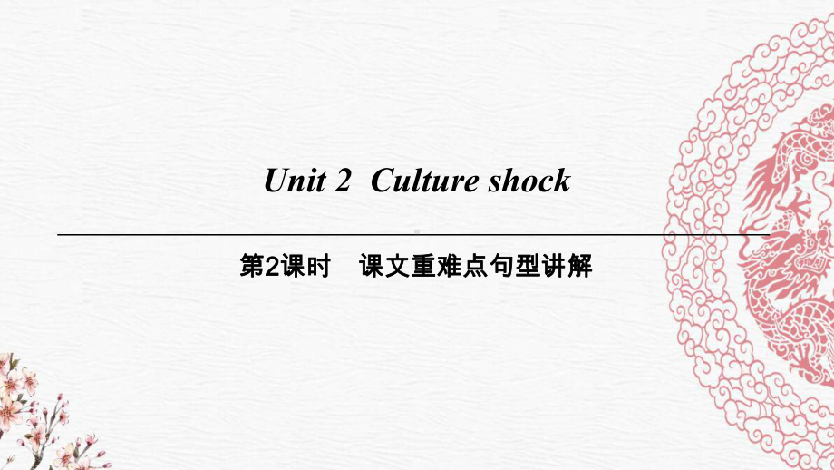 九年级英语下册Module1ExplorationsandexchangesUnit2Cultureshock第2课时课文重难点句型讲解牛津深圳版课件.ppt(课件中不含音视频素材)_第1页