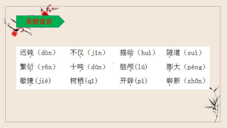 四年级下册语文《6飞向蓝天的恐龙》复习课件(知识清单)部编版.pptx_第3页