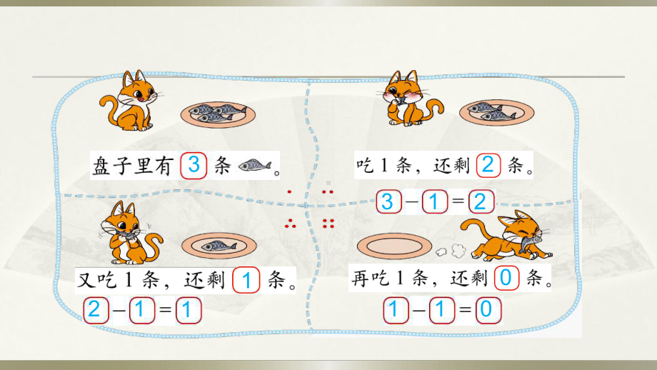 北师大版一年级数学上册第三单元3可爱的小猫课件(完美版).pptx_第3页