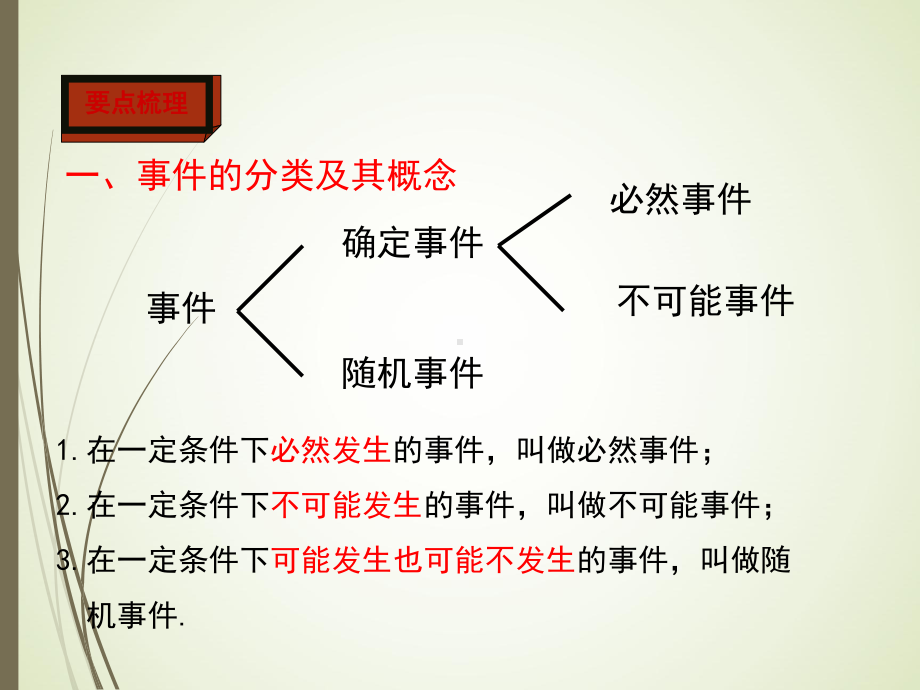 九年级上册数学概率初步小结与复习课件.ppt_第3页