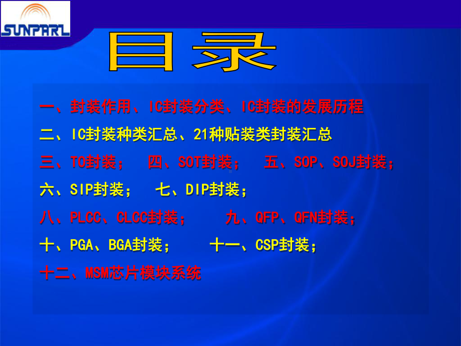 IC常见封装大全 全彩图课件.ppt_第2页