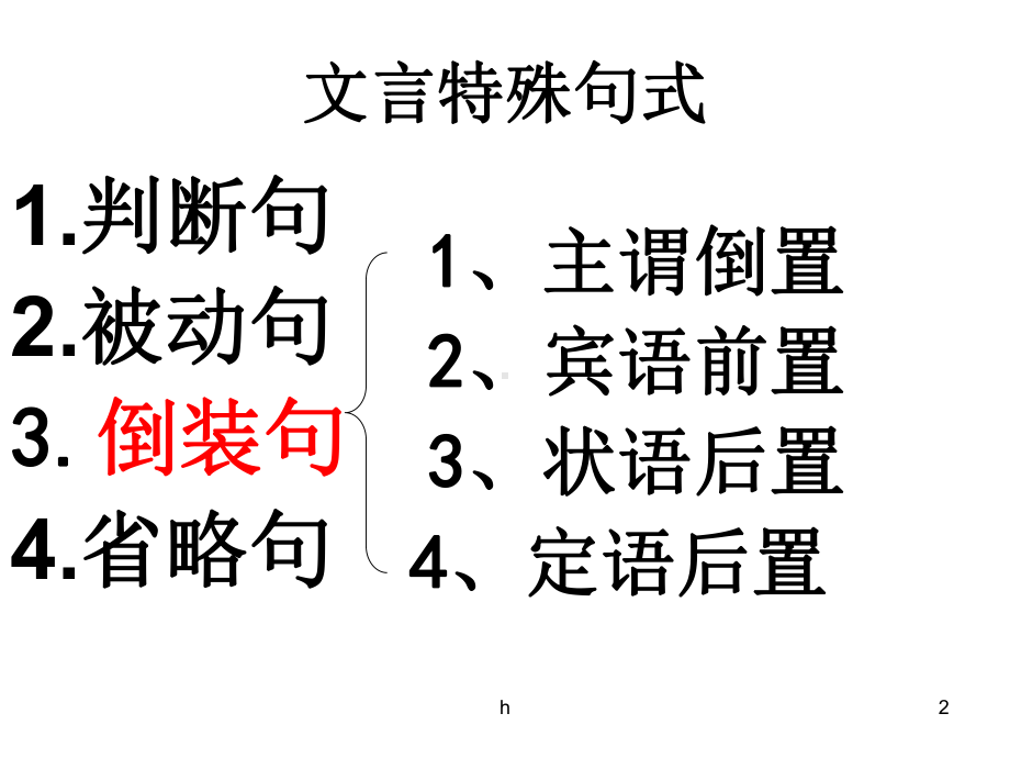 [高考]文言特殊句式课件.ppt_第2页