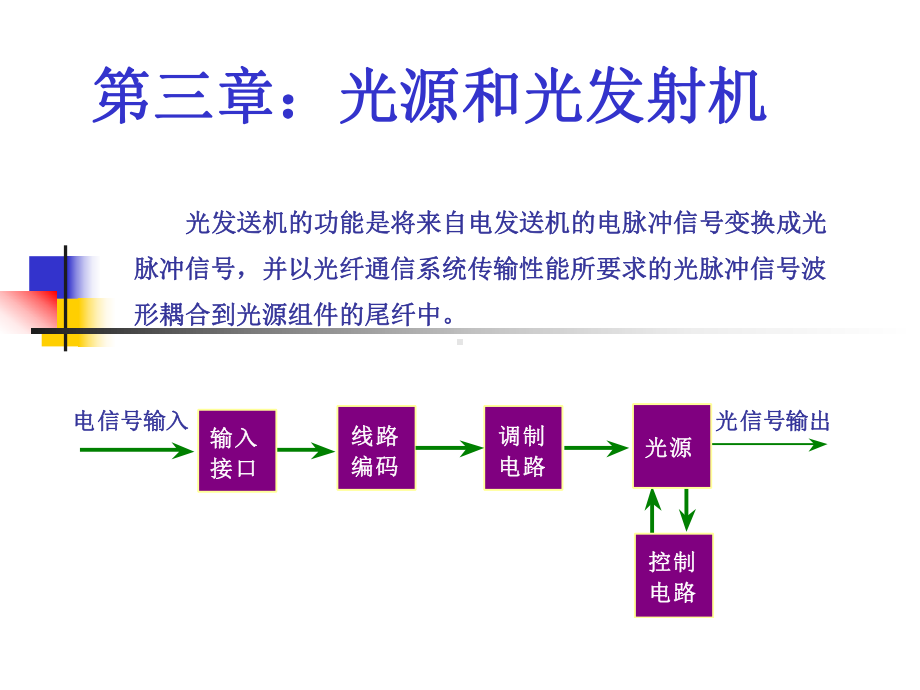 光纤通信光源和光发射机介绍课件.ppt_第1页