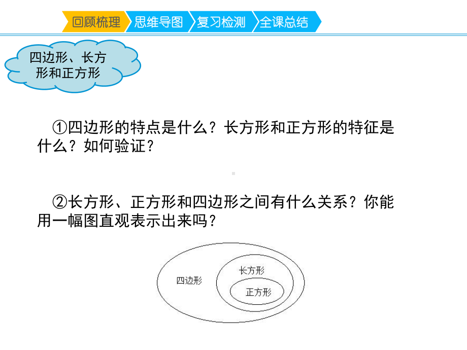 人教版数学三年级上册第七单元《长方形和正方形复习课》名师课件.ppt_第2页