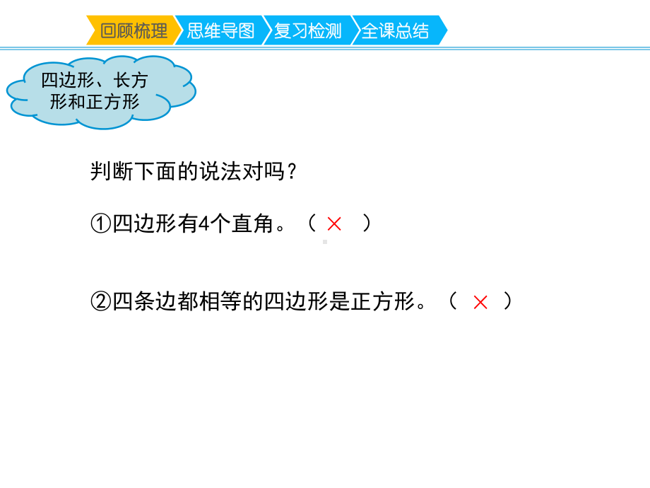 人教版数学三年级上册第七单元《长方形和正方形复习课》名师课件.ppt_第3页