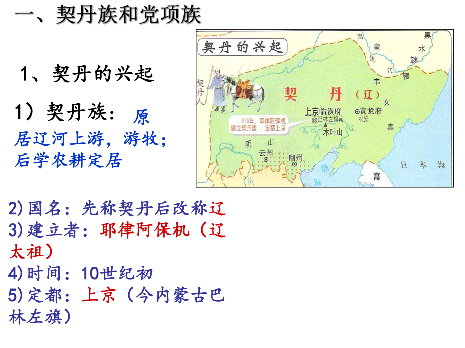 人教部编版七年级历史下册 第7课 辽、西夏与北宋的并立课件.pptx_第2页