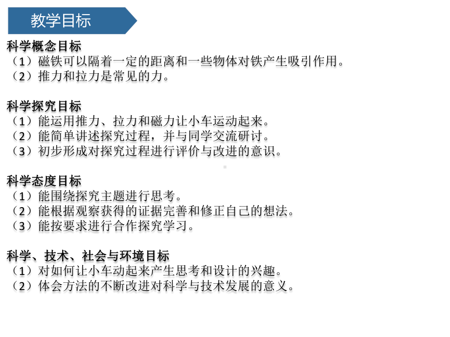 二年级下册科学课件12磁铁怎样吸引物体教科版.pptx_第2页