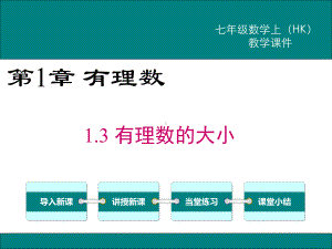 《有理数的大小》课件 沪科版.ppt