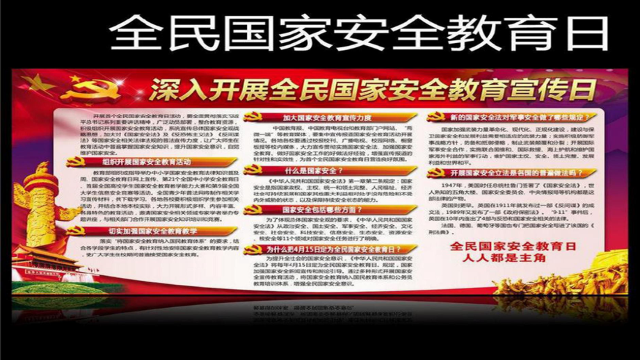 千万学生同上一堂国家安全教育主题班会课件.ppt_第2页