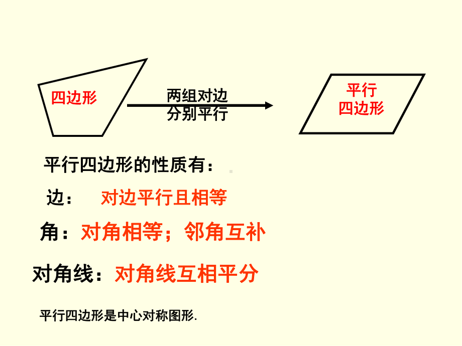 八年级下册数学课件(鲁教版)矩形的性质与判定 第一课时.ppt_第2页