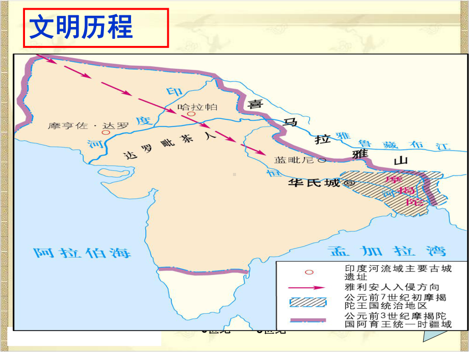 《第3课 古代印度》课件(两套).ppt_第3页