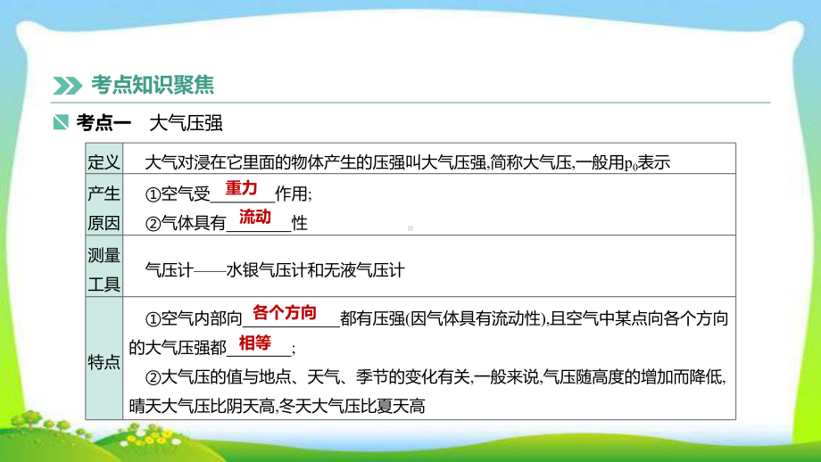 中考物理精华高分复习11大气压强流体压强与流速的关系优质课件.pptx(课件中无音视频)_第2页