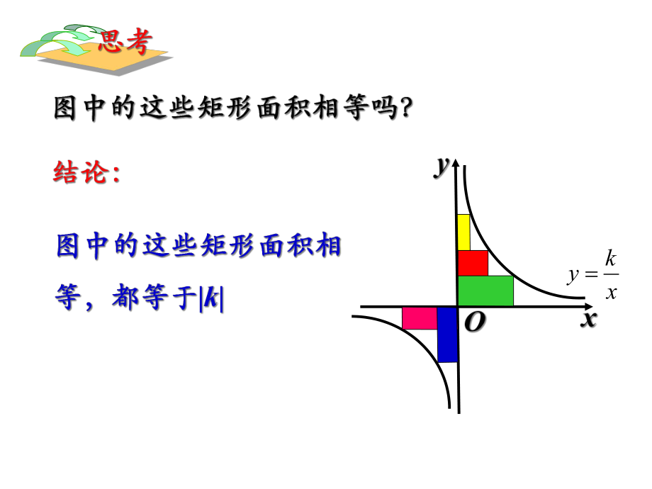 北师大版九年级上册反比例函数-反比例函数中的面积问题演讲教学课件.ppt_第3页