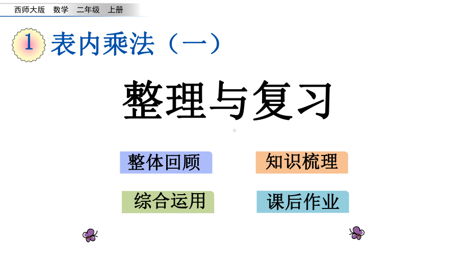 20秋西师大版数学二年级上册第一单元115 整理与复习课件.pptx_第1页