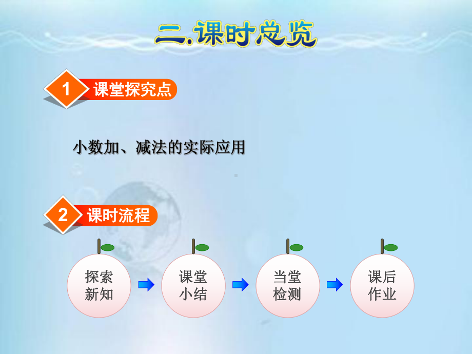 三年级数学下册第7单元第4课时小数加减的实际应用课件.ppt_第3页