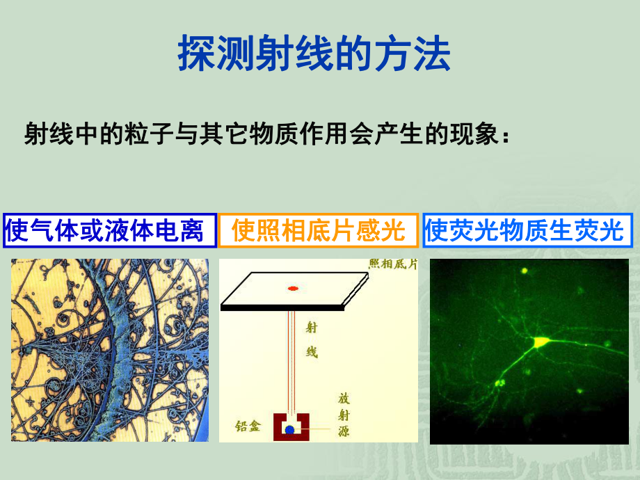 1934 探测射线的方法课件.ppt_第2页