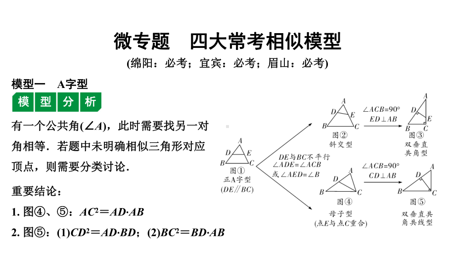 中考数学一轮培优微专题四大常考相似模型课件.ppt_第1页