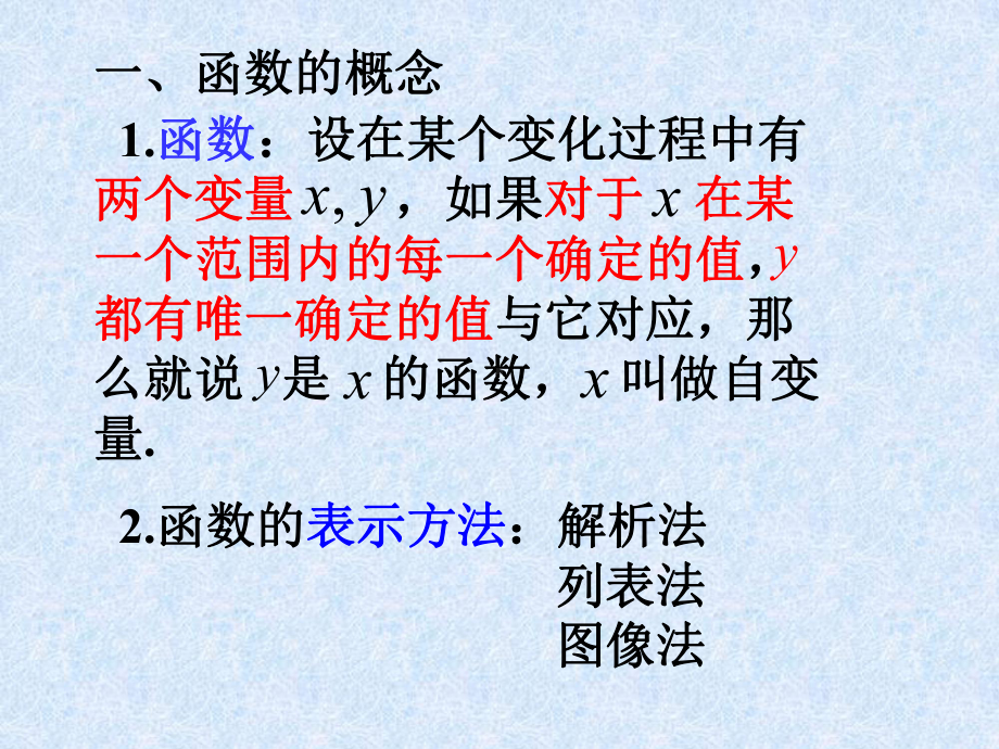 中考数学复习课件：函数综合.ppt_第3页