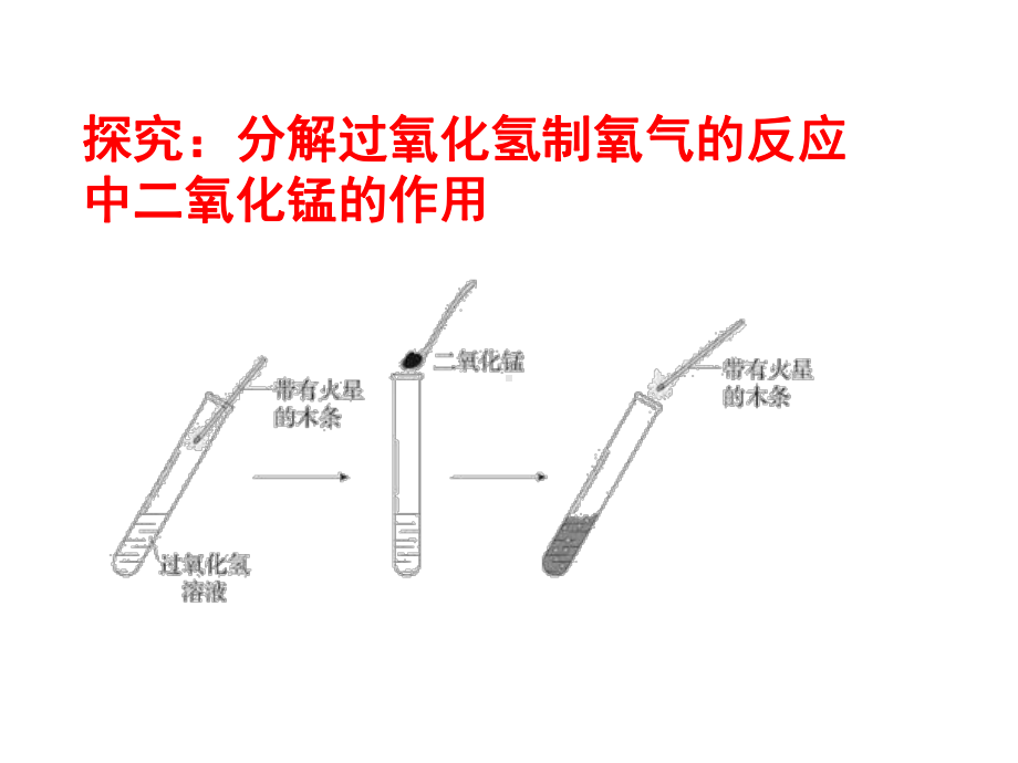 人教版九年级化学上册 23 制取氧气(第二课时)课件.pptx_第2页