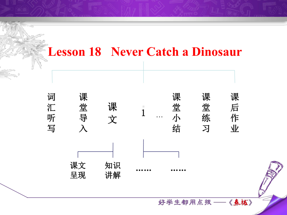 冀教版九年级英语全一册 Lesson 18 授课课件.pptx-(纯ppt课件,无音视频素材)_第2页